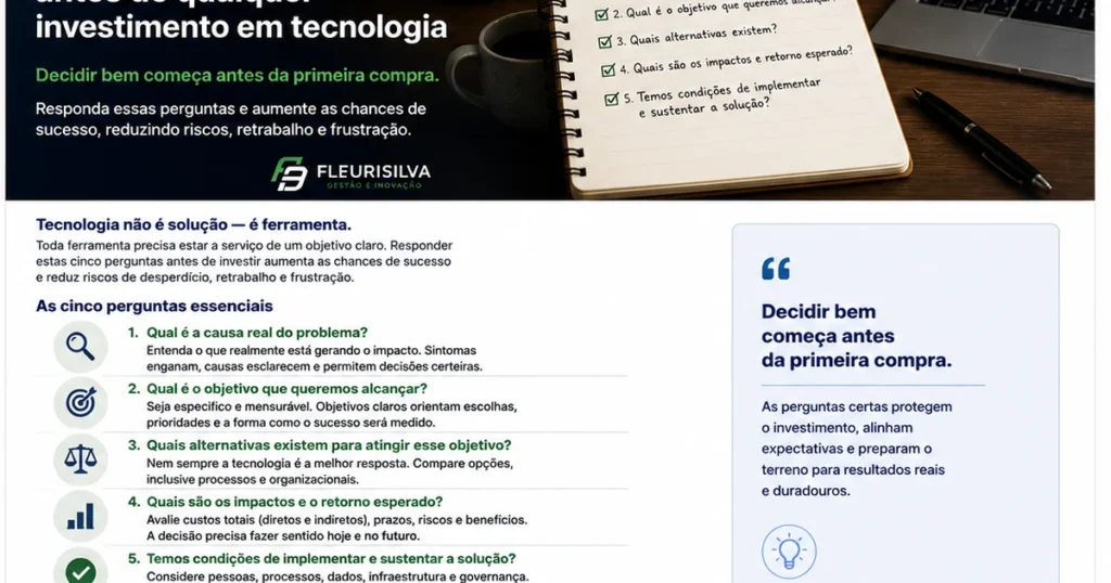 Cinco perguntas que devem ser respondidas antes de qualquer investimento em tecnologia